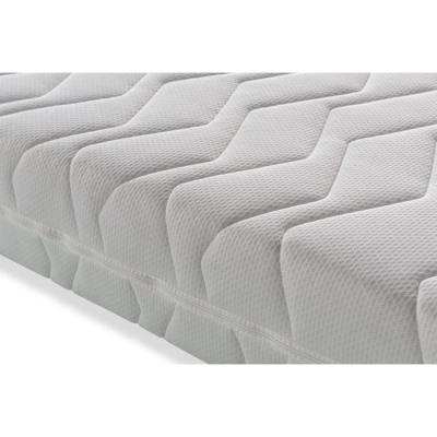 Ensemble Relaxation DEKO DREAM: Matelas mousse 2x80x200 cm + Sommiers TPR électrique