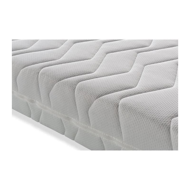 Ensemble Relaxation DEKO DREAM: Matelas mousse 2x80x200 cm + Sommiers TPR électrique