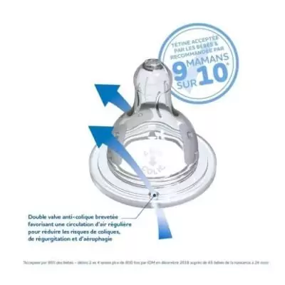 Lot de 2 Biberons Anti-Coliques Dodie Initiation+ 3 Vitesses +6m Bleu Pompier