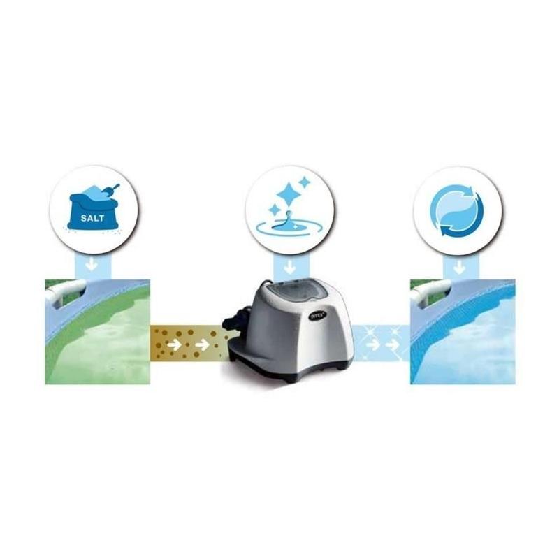 Stérilisateur au sel INTEX Krystal Clear QS500 - Entretien piscine 26,5 m³