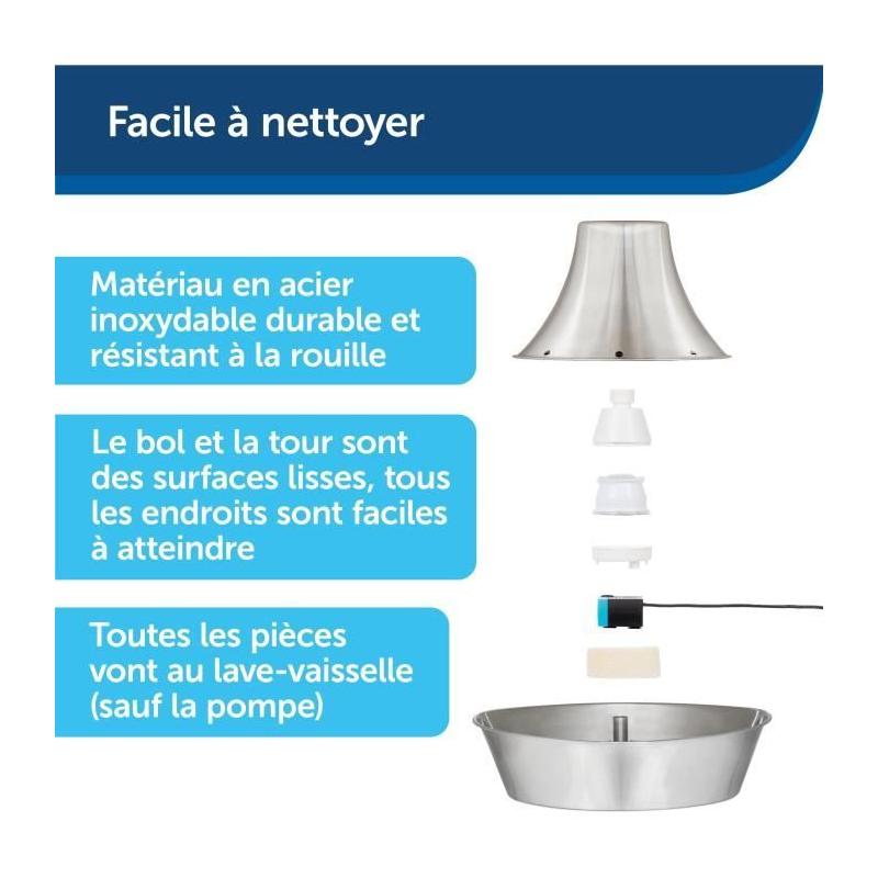 Fontaine pour Animaux PETSAFE SEASIDE Inoxydable 1,8L - Eau filtrée et Silencieuse