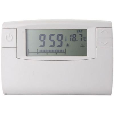 Thermostat programmable GAO - Réglages manuels