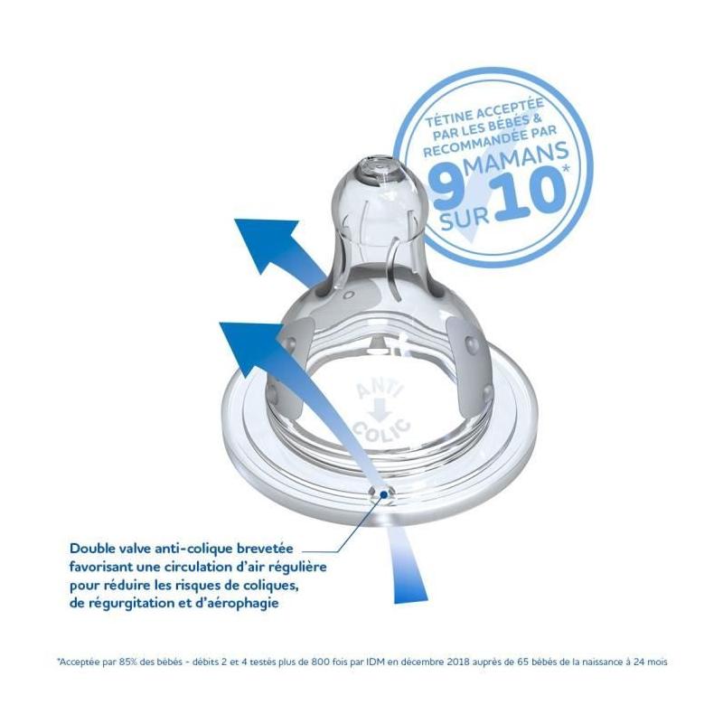 Biberon Dodie Initiation+ Anti-Coliques 3 Vitesses - Lot de 2 Tétines