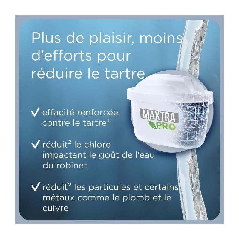 Filtre à eau BRITA MAXTRA PRO Expert - Pack de 2