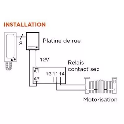Relais Contact sec 12V SCS SENTINEL - Compact et pratique