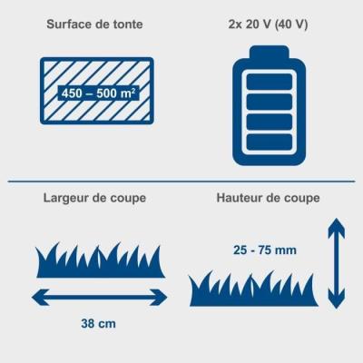 Tondeuse sans fil BC-MP380-X - coupe 38cm + mulching + ramassage