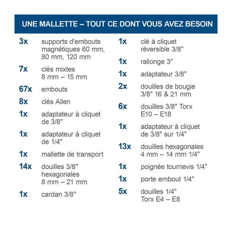 Mallette Outils 135pcs - SCHAPPACH - Acier Chrome Vanadium
