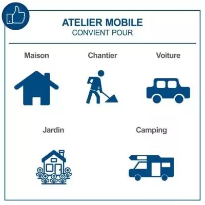 Mallette Outils 135pcs - SCHAPPACH - Acier Chrome Vanadium