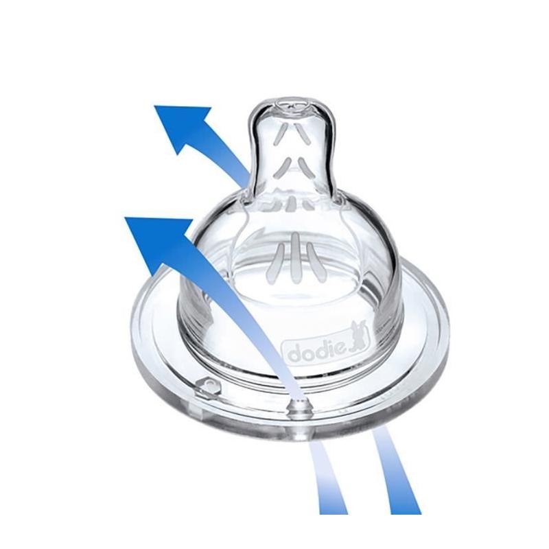 Biberon Dodie Sensation+ Anti-Coliques en Verre 150ml Beige - Parfait pour Bébé!