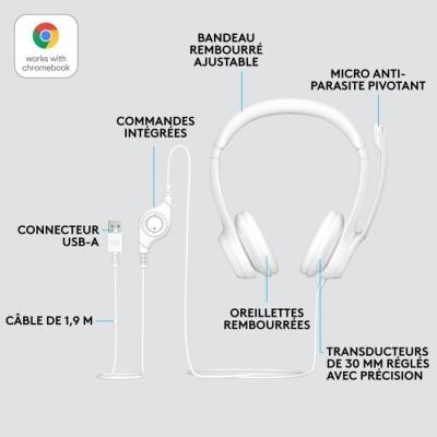 Casque Filaire Logitech H390 Blanc - Stéréo, Microphone Antibruit