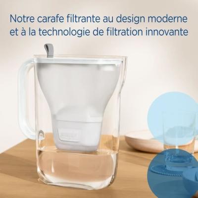 Carafe filtrante BRITA Style grise (2,4L) avec MAXTRA PRO : pureté garantie