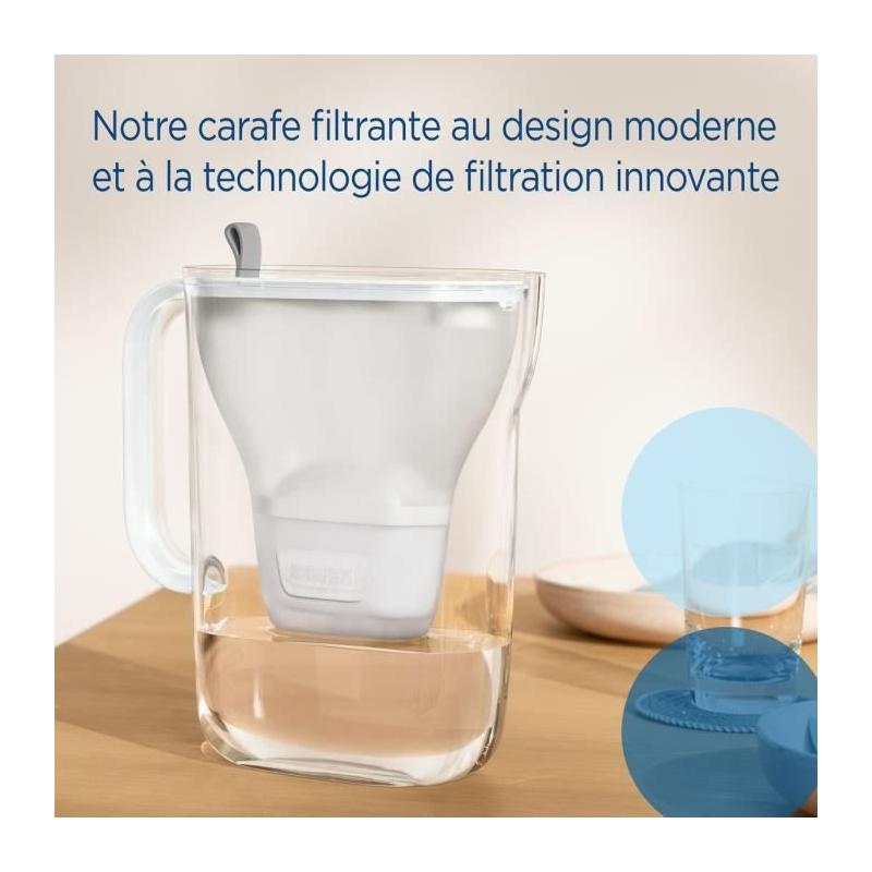 Carafe filtrante BRITA Style grise (2,4L) avec MAXTRA PRO : pureté garantie