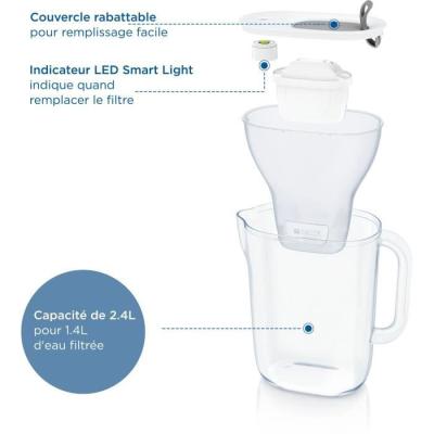 Carafe filtrante BRITA Style grise (2,4L) avec MAXTRA PRO : pureté garantie