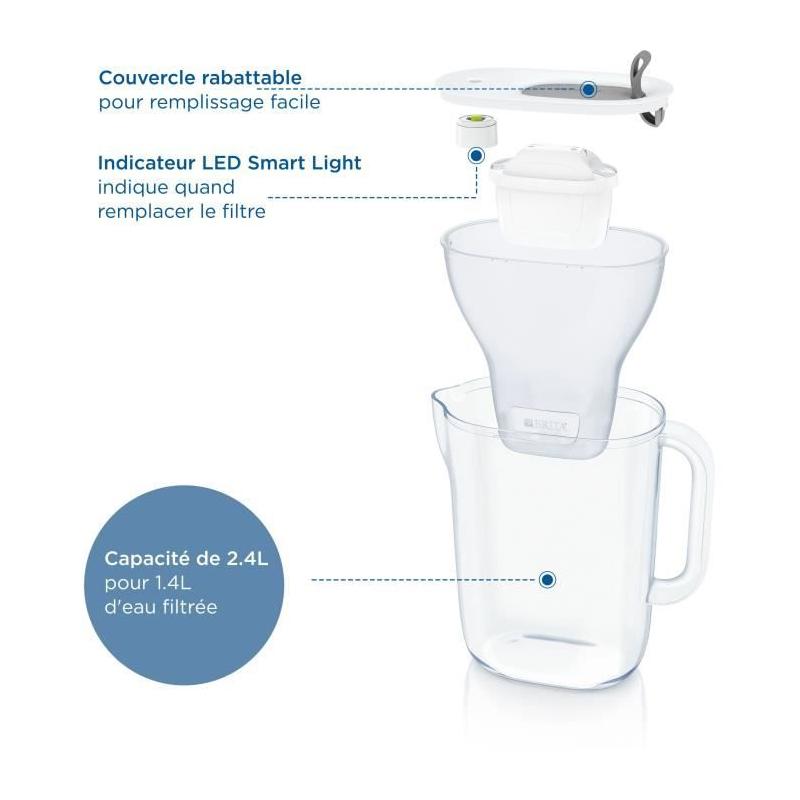 Carafe filtrante BRITA Style grise (2,4L) avec MAXTRA PRO : pureté garantie