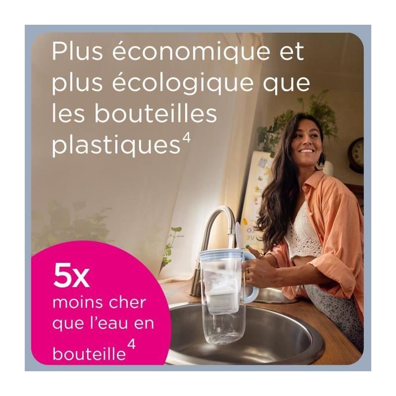 Carafe filtrante BRITA Style grise (2,4L) avec MAXTRA PRO : pureté garantie