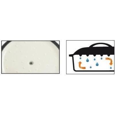 Cocotte fonte massive GSW 30 cm - Induction - Gris