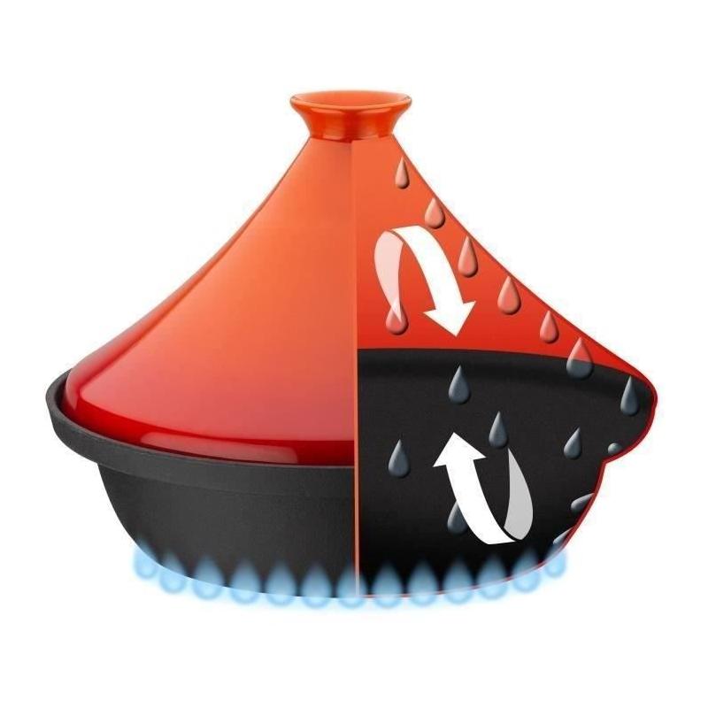 Tajine fonte massive GSW 30 x 22 cm Induction – Orange