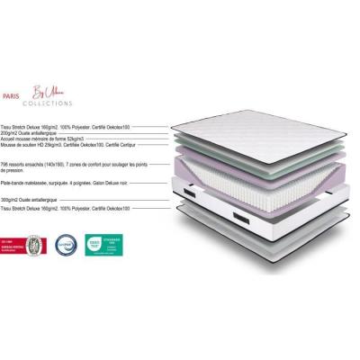 Ensemble sommier et matelas 140x190 cm ferme - 798 Ressorts ensachés et mémoire de forme