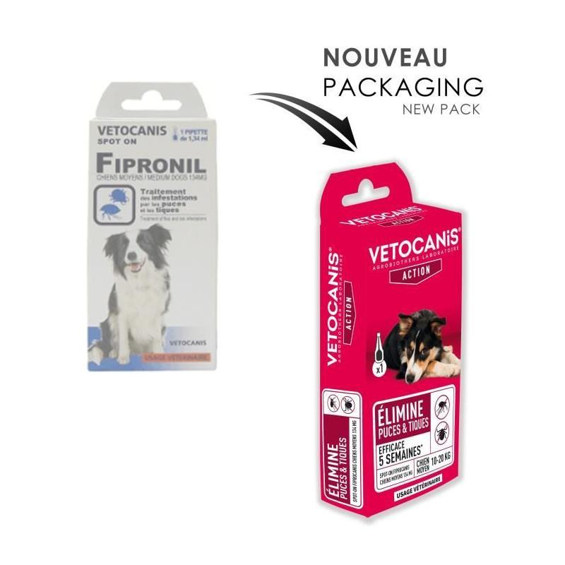 Protégez votre chien avec VETOCANIS Pipette Spot-on Fipronil