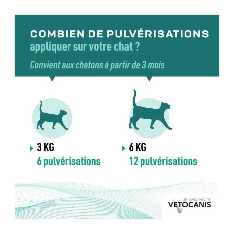 Spray antiparasitaire 3 en 1 pour Chat - 250 ml