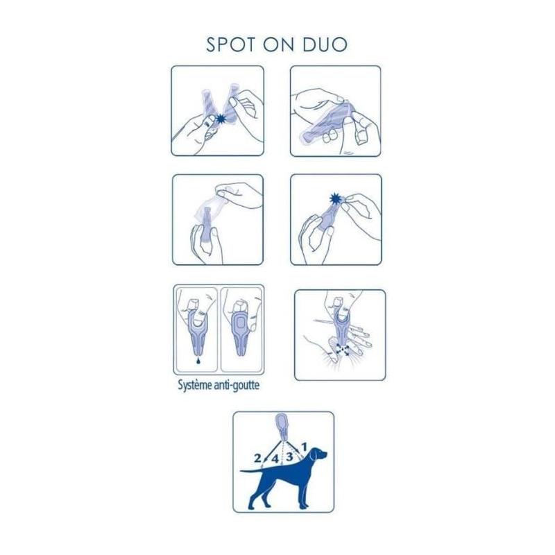 Lot de 2 pipettes VETOCANIS Action Duo Spot on - Grand chien