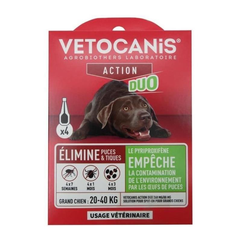 Pipettes Anti-puces et tiques pour Grands Chiens 