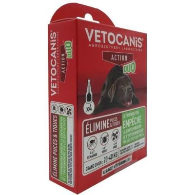 Pipettes Anti-puces et tiques pour Grands Chiens 