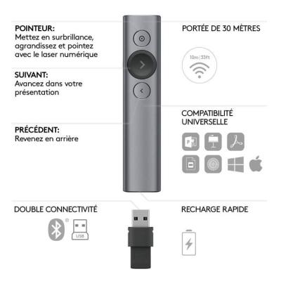 Télécommande Logitech SPOTLIGHT GRIS - Présentation Facile