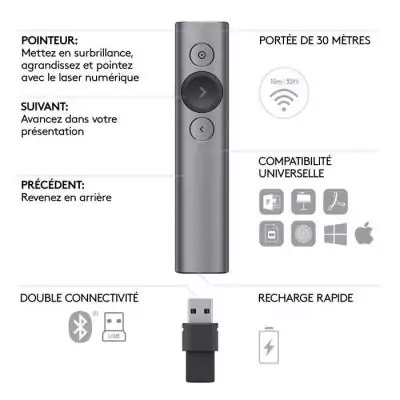 Télécommande Logitech SPOTLIGHT GRIS - Présentation Facile