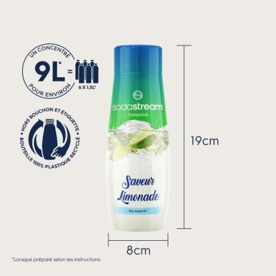 Concentrés SODASTREAM - Lot de 6 Limonades - Jusqu'à 54L - 440ml