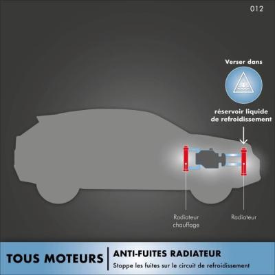 FACOM Huile-Additif anti-fuites radiateur 250ml - Performant et responsable