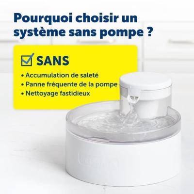 Fontaine à eau PETSAFE OUTLAST - 1,8 L - Blanc