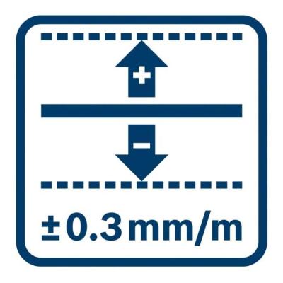 Mesurez avec précision grâce au laser ligne Bosch Professional GLL 3-80 G!