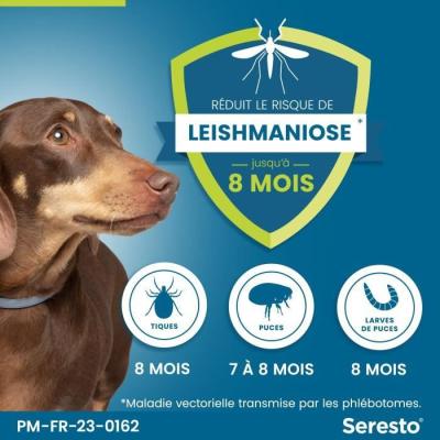 Collier Antiparasitaire Seresto pour Chien - 8kg