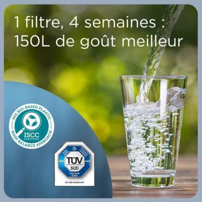 Cartouches filtre eau robinet BRITA MAXTRA PRO - Pack de 2
