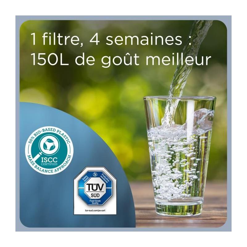 Cartouches filtre eau robinet BRITA MAXTRA PRO - Pack de 2