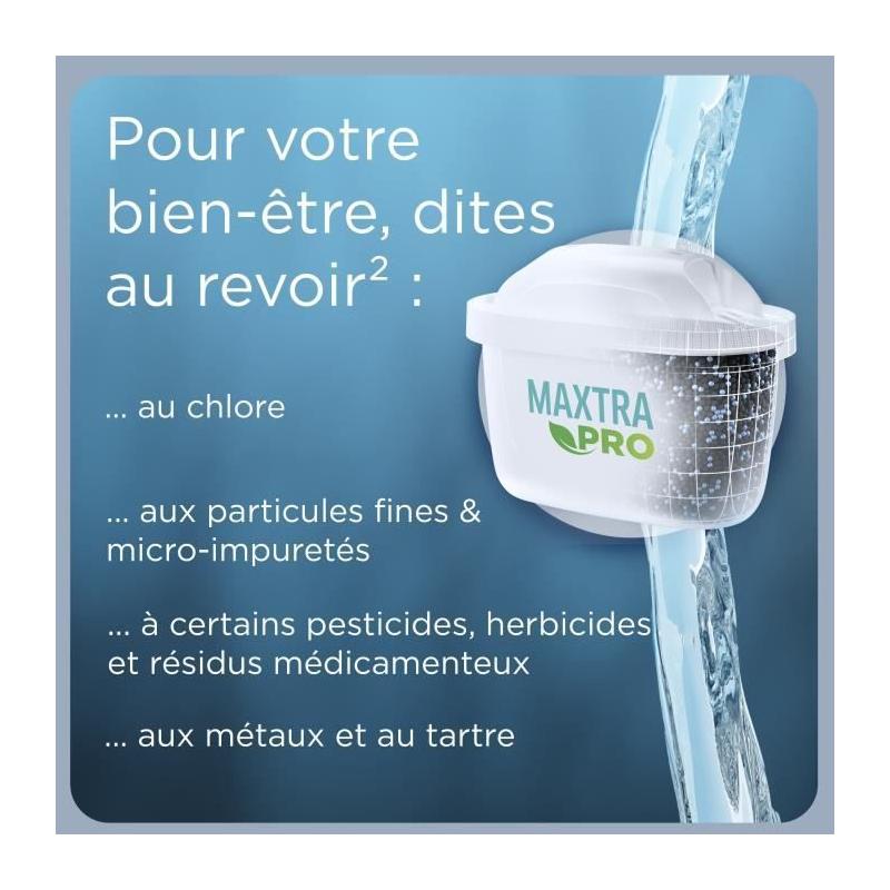 Cartouches filtre eau robinet BRITA MAXTRA PRO - Pack de 2