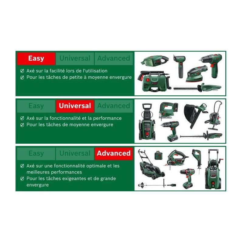 Coupe-bordures Bosch EasyGrassCut 23 - 280W - Diamètre de coupe 23 cm