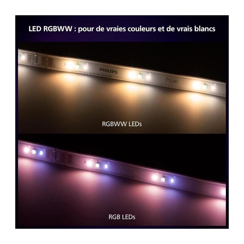 Ruban connecté Philips Hue Solo Lightstrip 3m Blanc LED