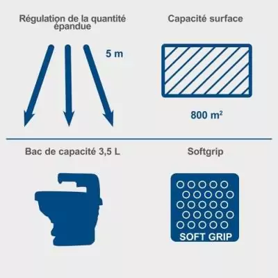 Épandeur sans fil 3,5L 800m2 - SCHEPPACH 20V IXES