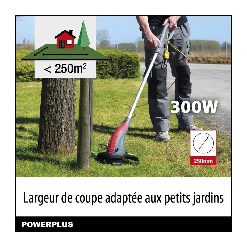 Découpe les bordures avec facilité !