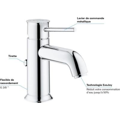 Mitigeur lavabo GROHE Start Classic Chromé - Design pratique