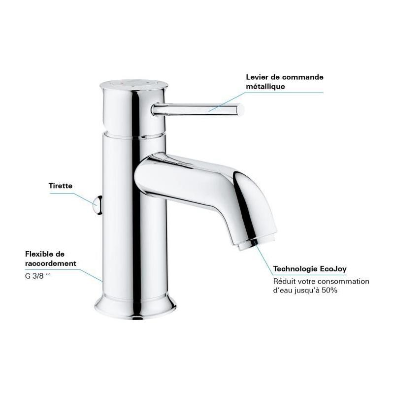 Mitigeur lavabo GROHE Start Classic Chromé - Design pratique