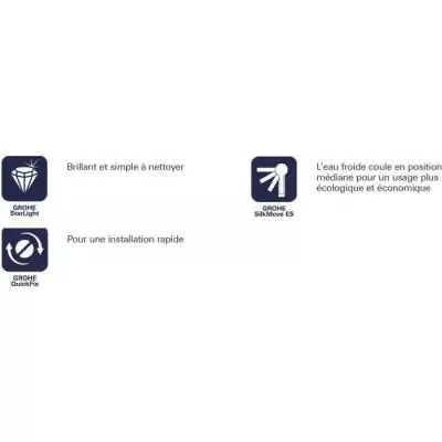 Mitigeur lavabo GET monocommande chromé - GROHE Mitigeur lavabo GET monocommande chromé - GROHE