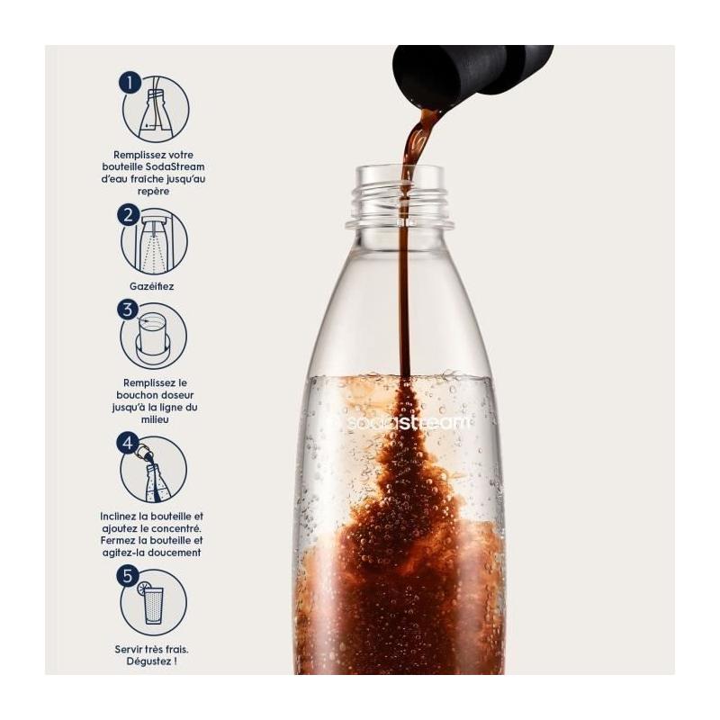 Concentrés SODASTREAM - Lot de 6 saveurs Cola sans sucres - Jusqu'à 54L - 440ml