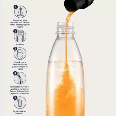 Concentrés SODASTREAM - Lot de 6 saveurs d'agrumes - Jusqu'à 54L - 440ml