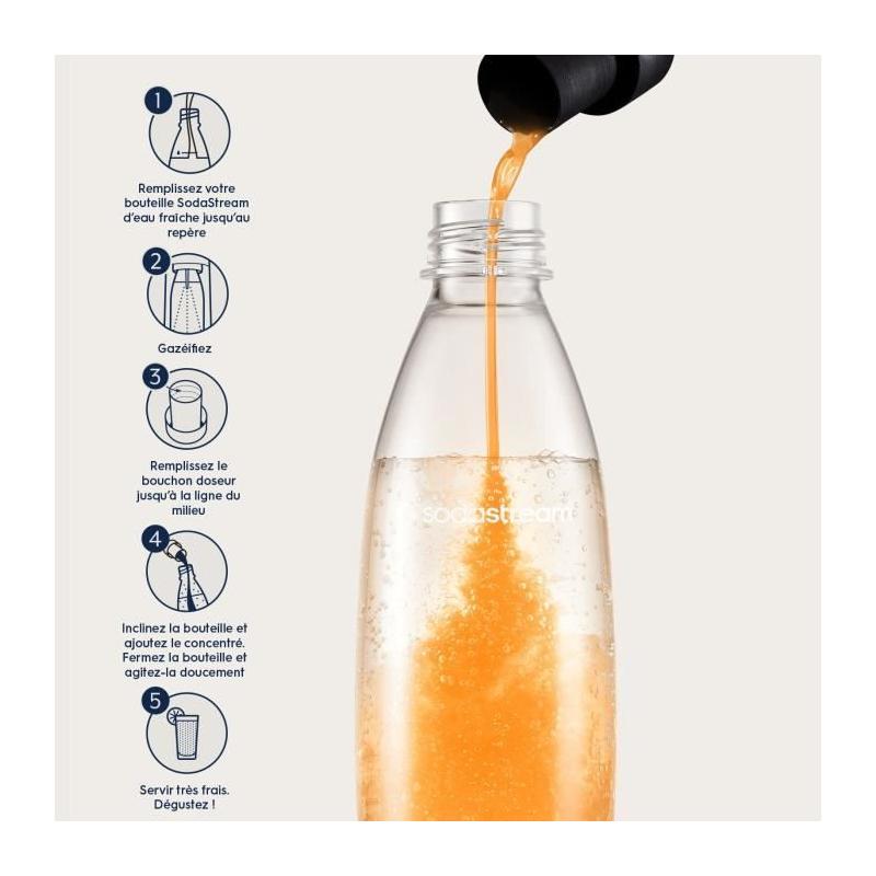 Concentrés SODASTREAM - Lot de 6 saveurs d'agrumes - Jusqu'à 54L - 440ml
