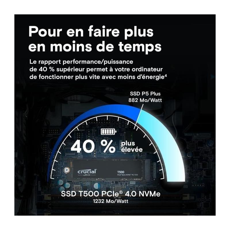 SSD Crucial T500 500Go PCIe Gen4 NVMe M.2 - Jusqu'à 7200Mo/s