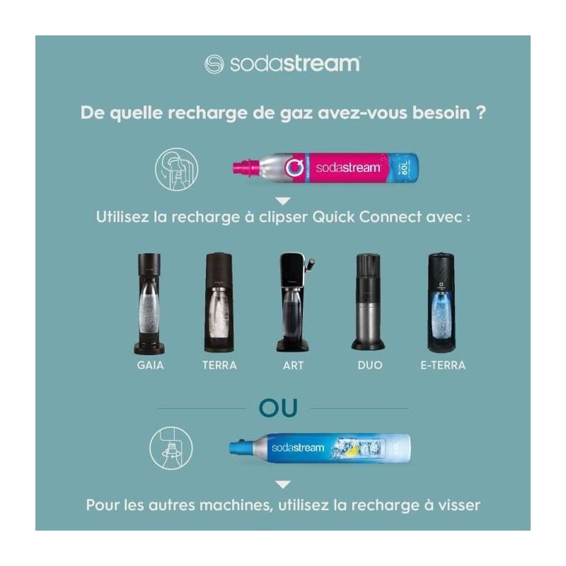 Recharge Gaz SODASTREAM - Jusqu'à 60L d'eau pétillante
