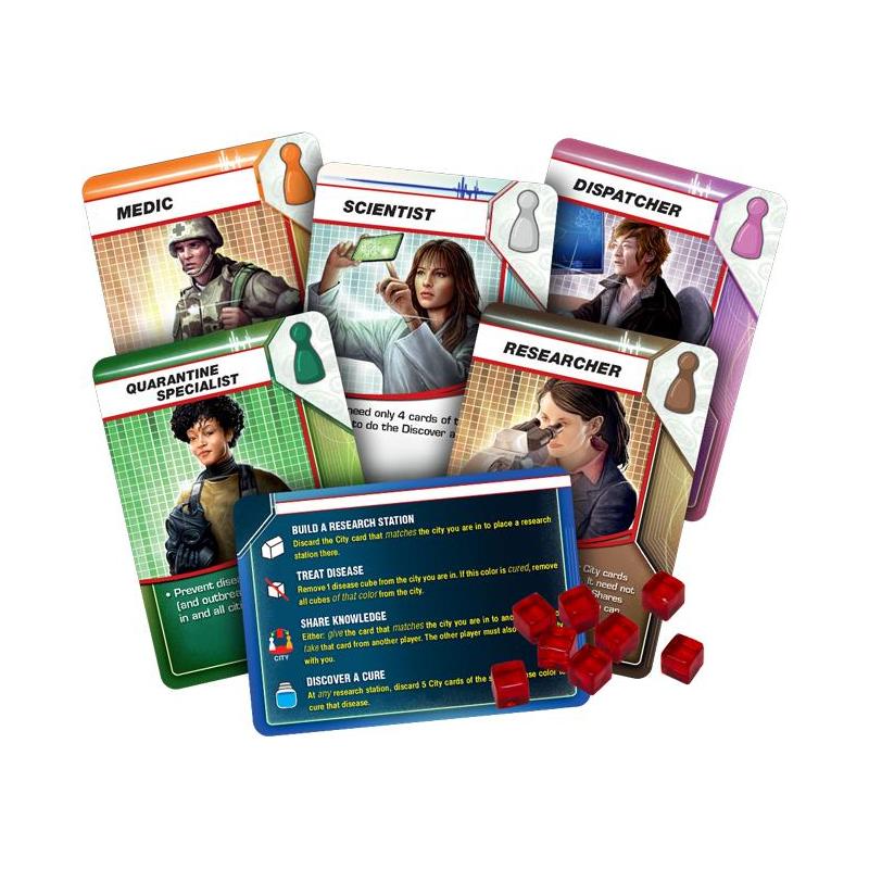Kosmos Pandemic Jeu de société Stratégie